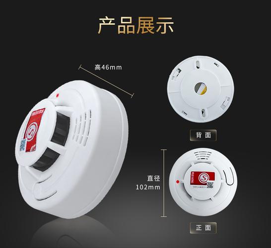 廚房安全升級指南 從煙霧報警到夜光防護的全方位裝備解析